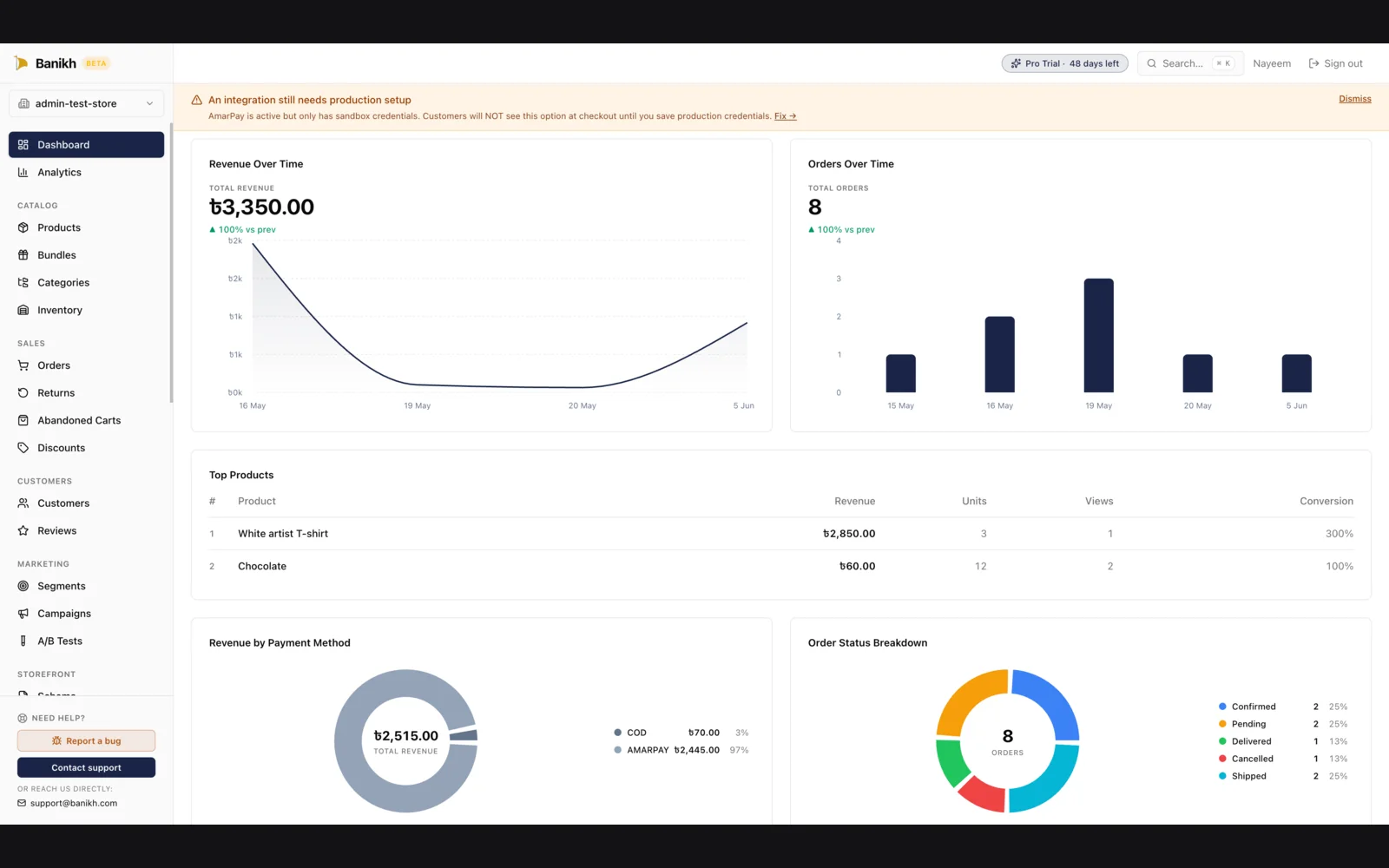 Banikh merchant admin dashboard with revenue and orders charts, payment-method and order-status donut breakdowns