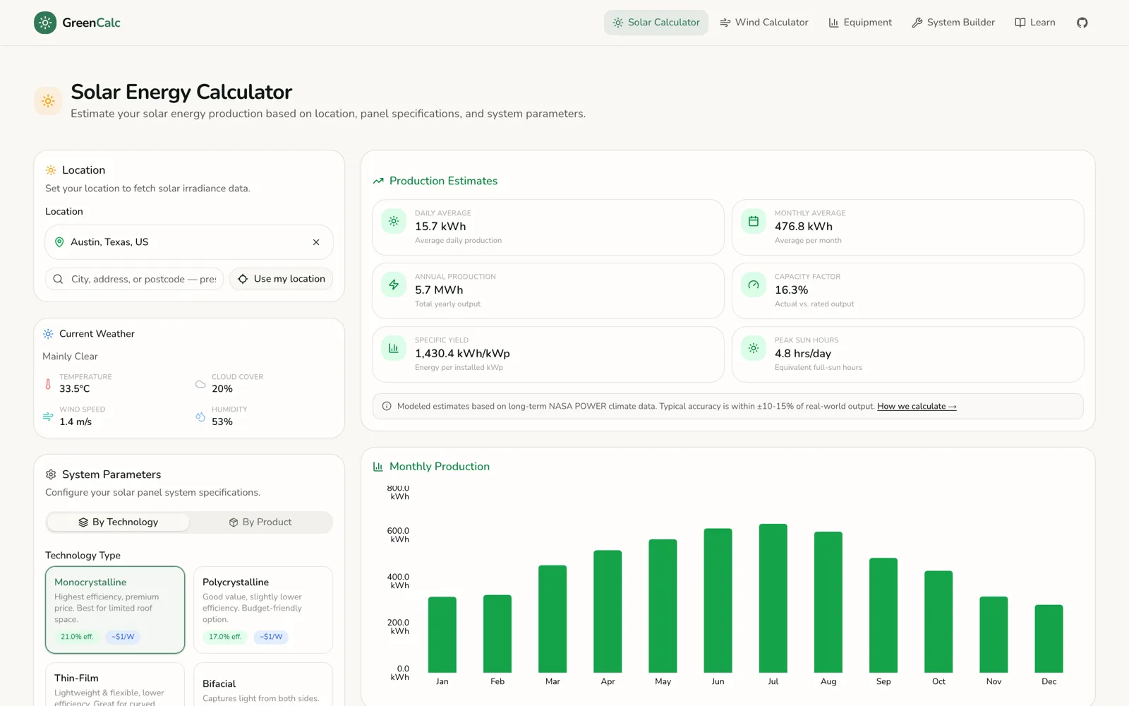 Solar calculator showing production estimates, live weather and a monthly production chart for Austin, Texas